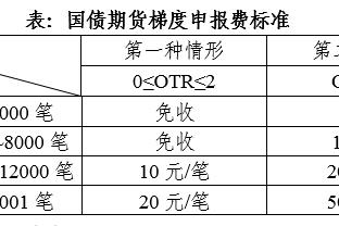 雷竞技苹果官网